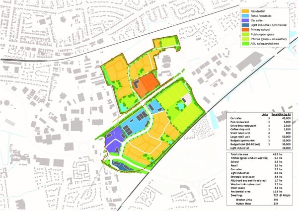 Masterplan of Weston